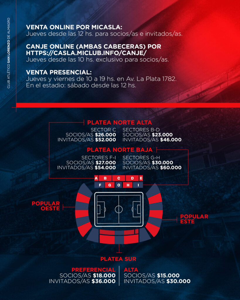 Entradas San Lorenzo Banfield