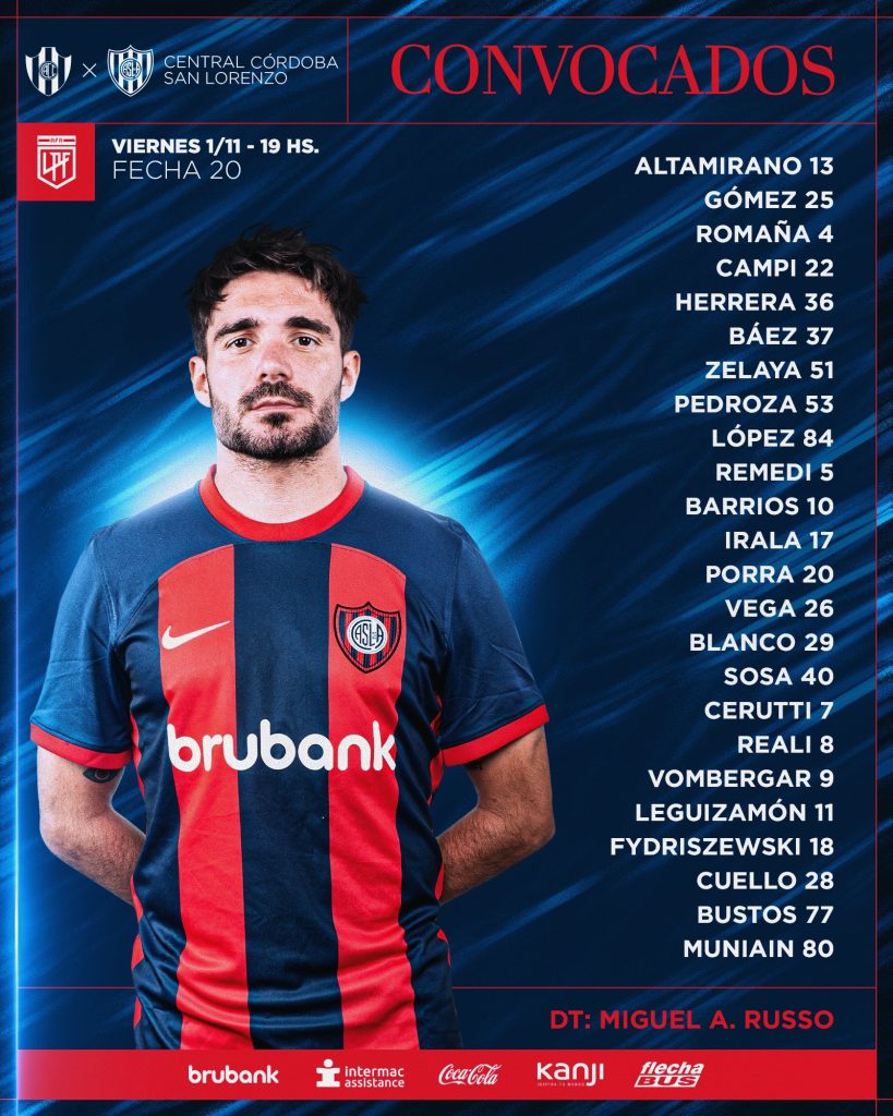 Convocados San Lorenzo Central Córdoba