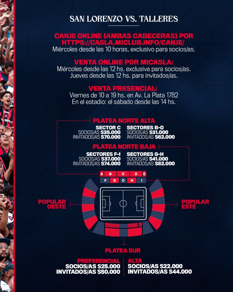 Entradas San Lorenzo Talleres